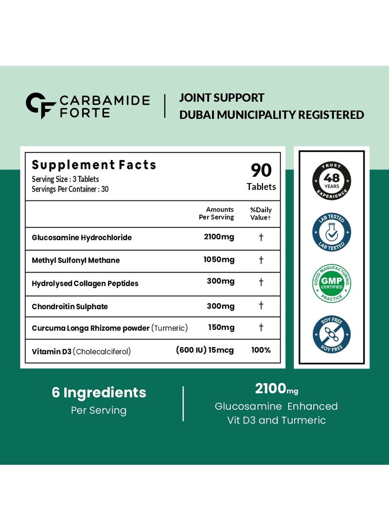 CARBAMIDE FORTE Glucosamine 2100 Mg Methyl Sulfonyl Methane 1050 Mg And Chondroitin 300 Mg Tablets 90 Tablets - Image 2
